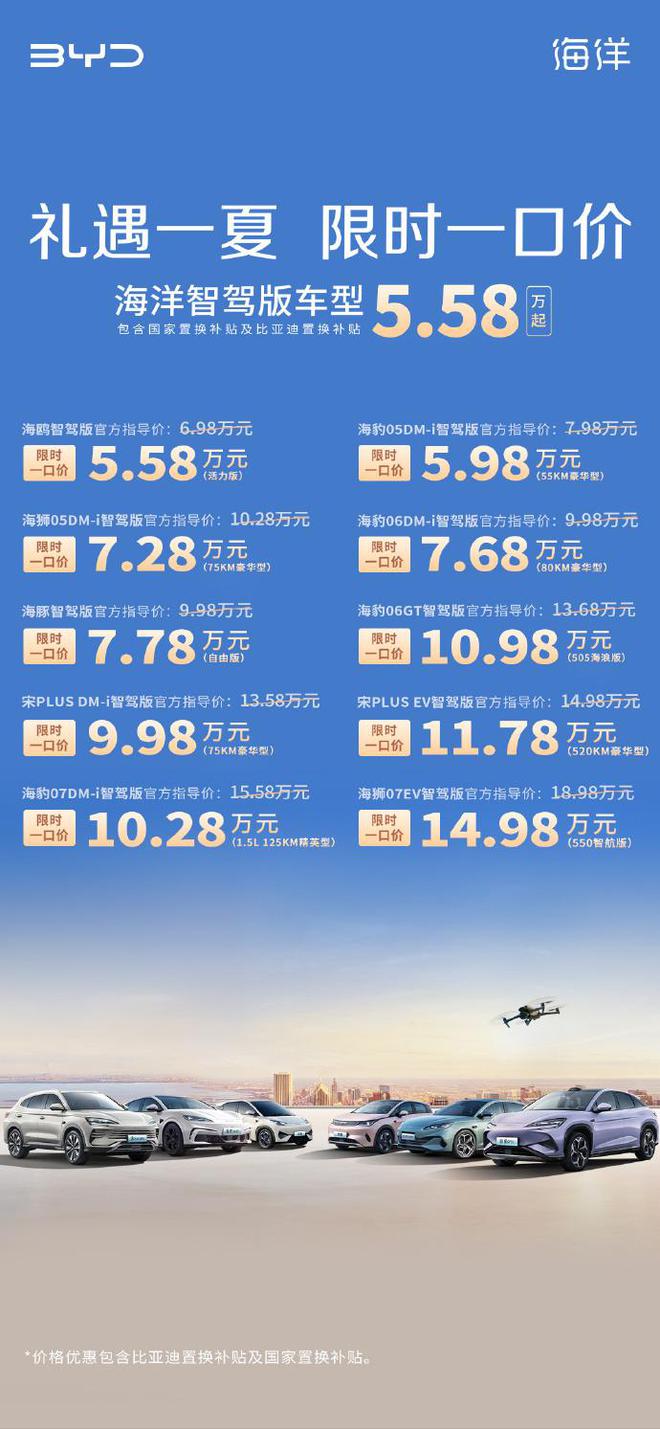 东元空调东洋石墨冬枣树苗冬虫草动绞磨动静盘冬虫夏草回收动静压