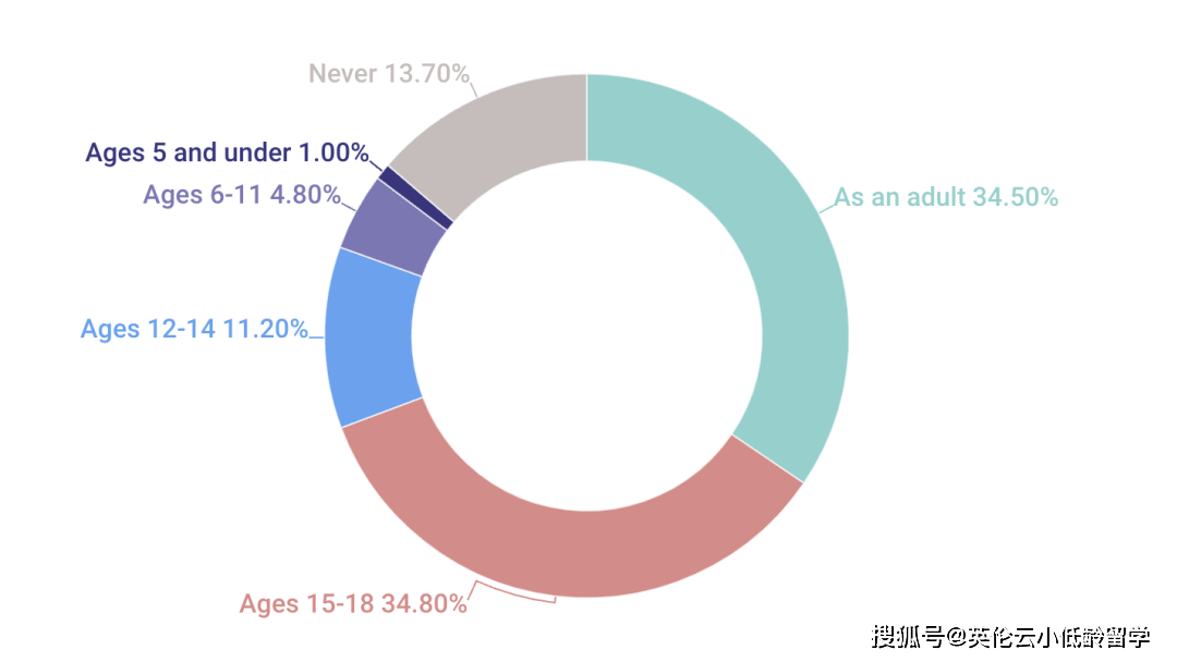 金钱观念！儿童必读6本金融理财书尽早养成计划经济的好习惯！